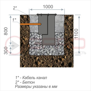 Бетонирование места монтажа - схема 1
