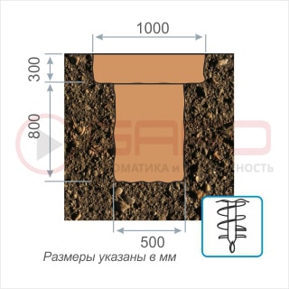 Форма приямка блокиратора - схема