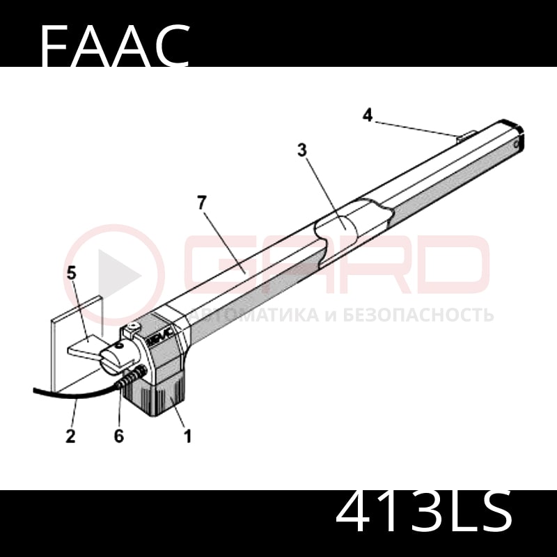 Привод распашных ворот FAAC 413 LS — схема основных деталей